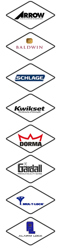 All County Locksmith Store Bellevue, WA 425-201-8354